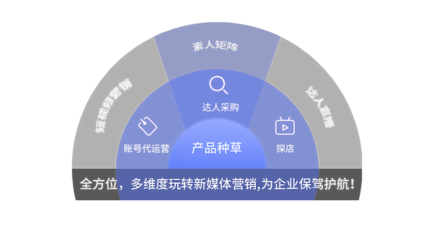 衡阳搜索优化公司
